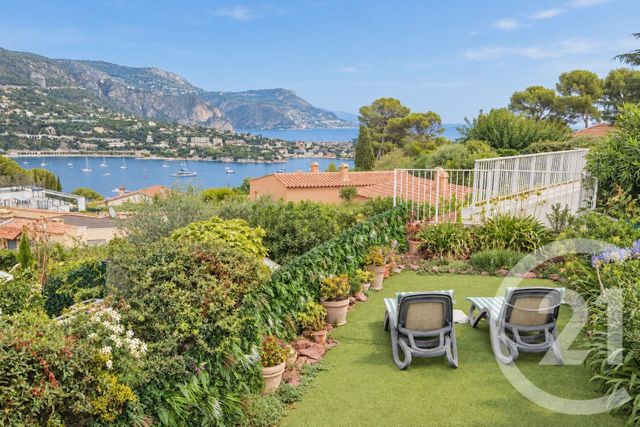 Appartement F2 à vendre NICE